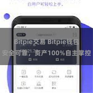 Bitpie交易 Bitpie钱包安全可靠，资产100%自主掌控