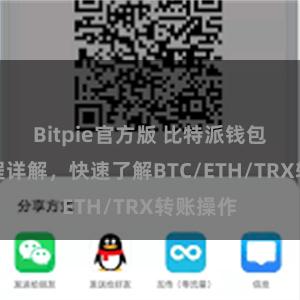 Bitpie官方版 比特派钱包转账教程详解，快速了解BTC/ETH/TRX转账操作