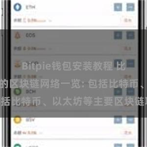 Bitpie钱包安装教程 比特派钱包支持的区块链网络一览: 包括比特币、以太坊等主要区块链项目