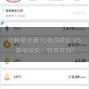 比特派全新 比特派钱包 VS 其他钱包：有何区别？