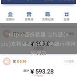 Bitpie备份教程 比特派(Bitpie)支持哪些币种？详细币种列表