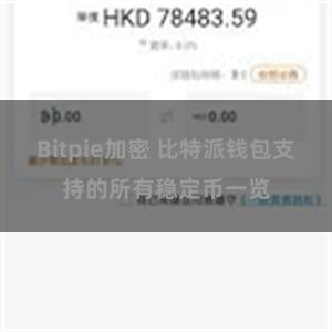 Bitpie加密 比特派钱包支持的所有稳定币一览