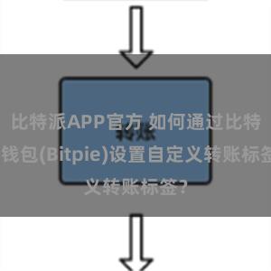 比特派APP官方 如何通过比特派钱包(Bitpie)设置自定义转账标签？